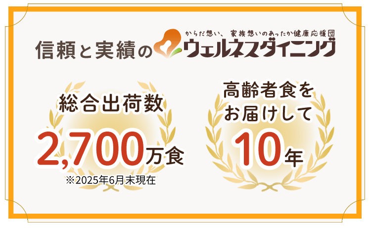 信頼と実績のウェルネスダイニング