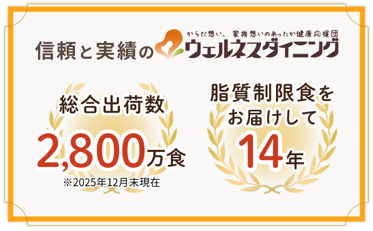 信頼と実績のウェルネスダイニング