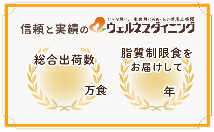 信頼と実績のウェルネスダイニング
