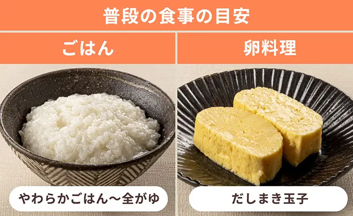 やわらかさ目安