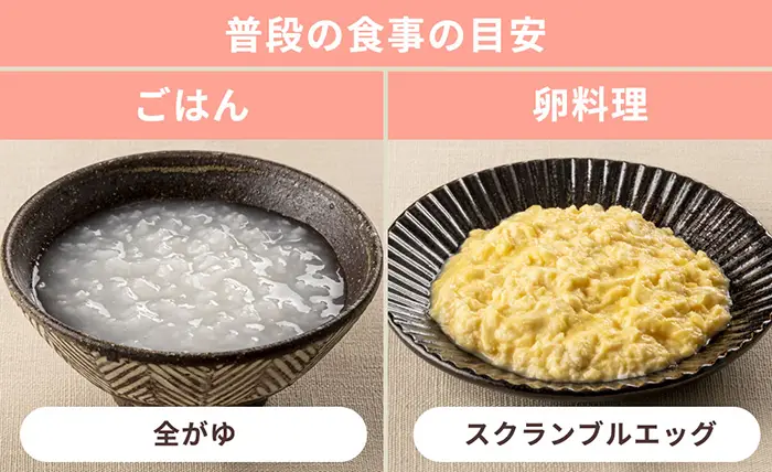 やわらかさ目安