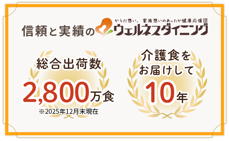 信頼と実績のウェルネスダイニング