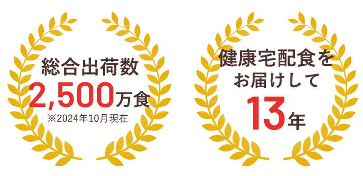 総合出荷数 2,500万食/健康宅配食をお届けして13年