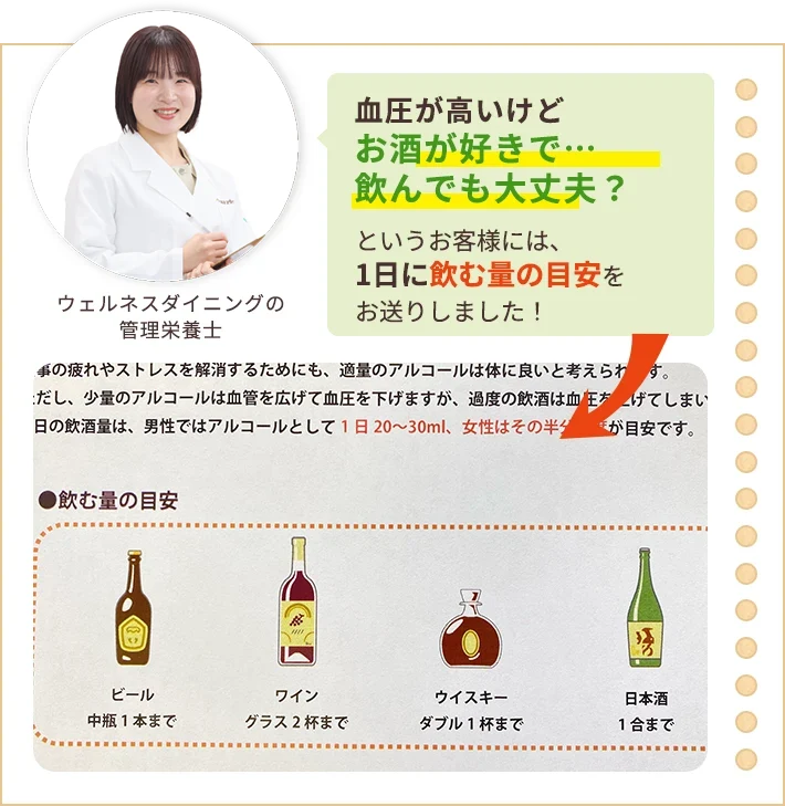 腎臓病って言われたけどよく分からない…とご相談をいただいたのでご説明と食事制限のポイントをまとめてお送りしました。