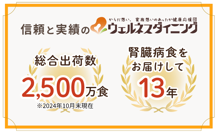 信頼と実績のウェルネスダイニング