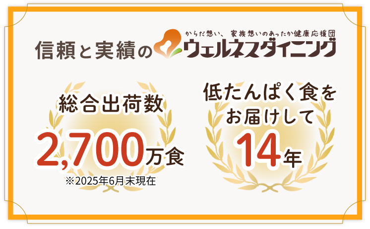 信頼と実績のウェルネスダイニング