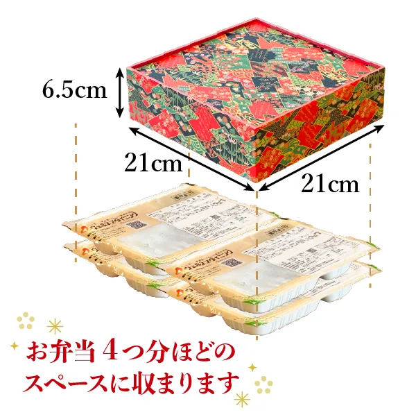 重箱サイズ