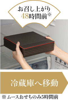 お召し上がり48時間前に冷蔵庫に移動