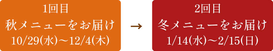スケジュール