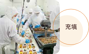 充填