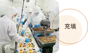 充填