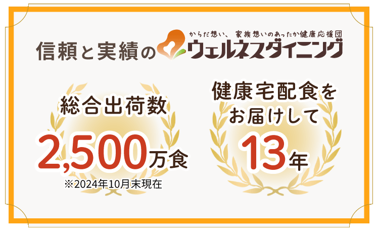 信頼と実績のウェルネスダイニング