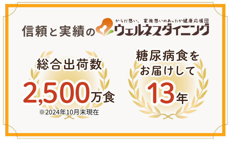 信頼と実績のウェルネスダイニング