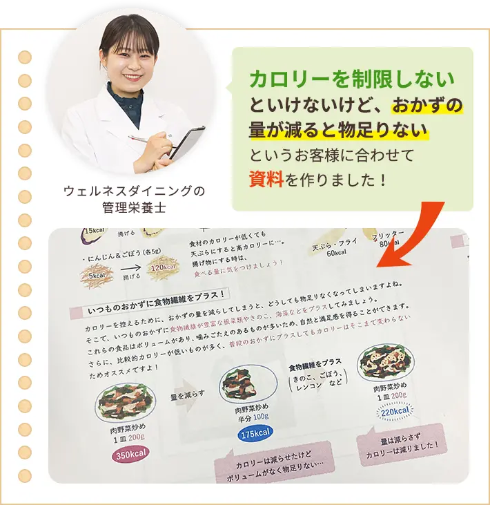 カロリーを制限しないといけないけど、おかずの量が減ると物足りないというお客様に合わせて資料を作りました！